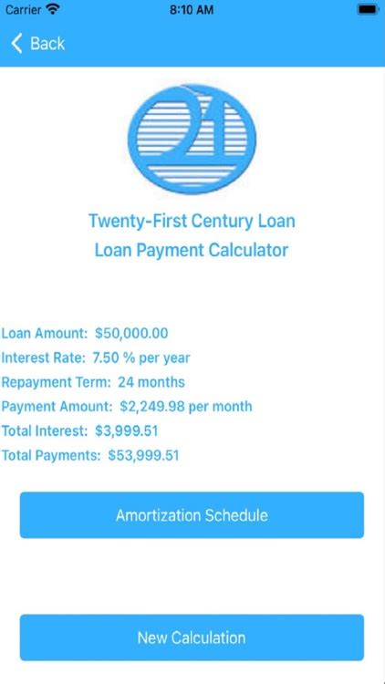 21st century mortgage calculator.